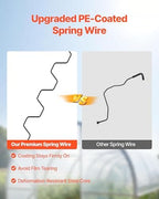 vevor greenhouse spring wire and lock channel, 20, side view