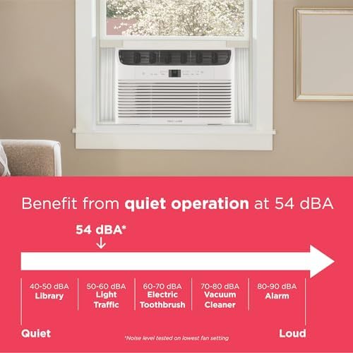frigidaire 8,000 btu window air conditioner with remote on a desk or shelf