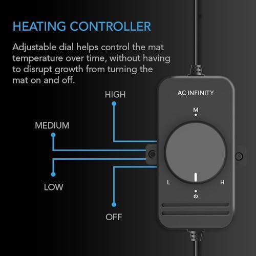 ac infinity humidity dome kit 5x8 w/ led, side view