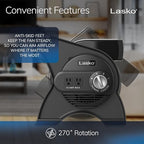 lasko pivoting high velocity portable utility fan, package contents