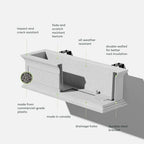 veradek brixton series plastic railing planter - rectangular, close-up detail