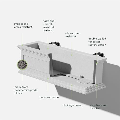 veradek brixton series plastic railing planter - rectangular, close-up detail