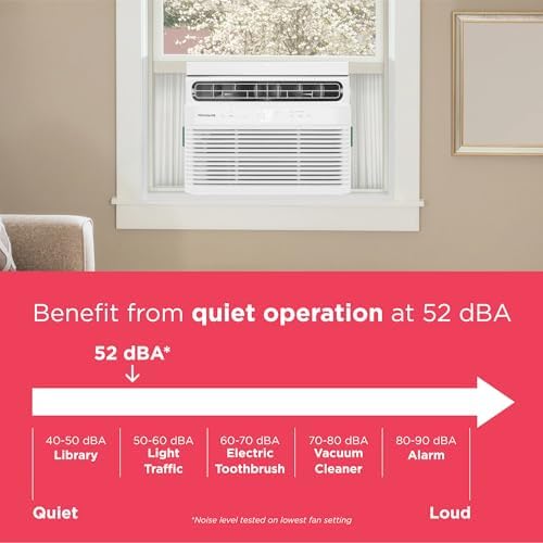 frigidaire 5,000 btu window air conditioner with remote, package contents
