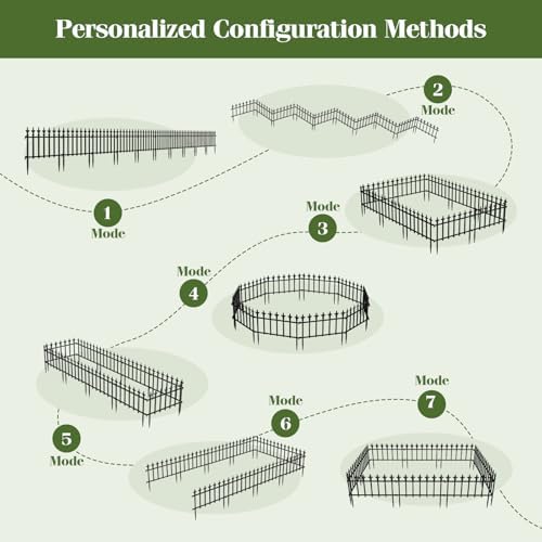 giantex 10 panels decorative metal garden fence, 18 showing dimensions