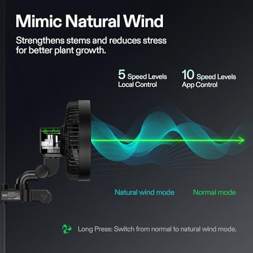 vivosun aerowave e6 gen2 grow tent oscillating clip, package contents