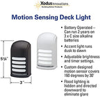 xodus battery operated led deck/stair light, motion sensor showing dimensions