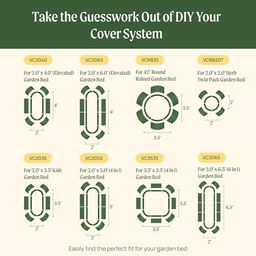 vego garden 2.0' x 5.0' mesh cover system,pest on a desk or shelf