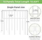 blingluck animal barrier fence, 10 pcs upgrade 1.26 shown in use