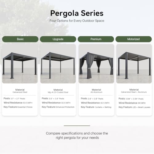 aoxun louvered pergola 10x12, 3.8" thick posts, 82.5, view 10