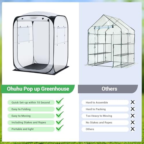 ohuhu pop up house - fast set-up small showing dimensions