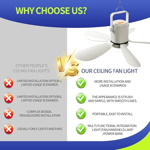 17'' ceiling fan with light and remote, 10800mah, package contents