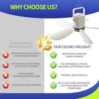 17'' ceiling fan with light and remote, 10800mah, package contents