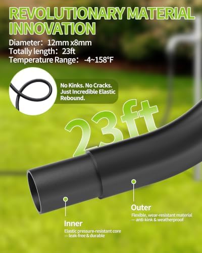 cordless pressure washer, handheld portable battery cordless power, package contents