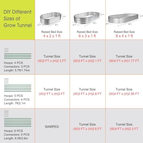 rifny garden hoops for raised beds, greenhouse hoops on a desk or shelf