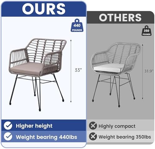 krofem 3 piece wicker patio bistro furniture set showing dimensions