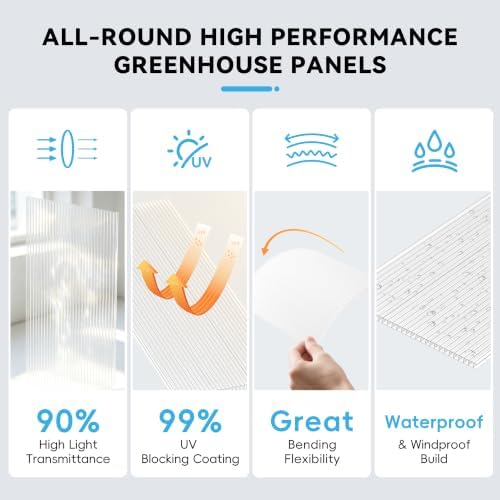 greenhouse panel, 6'ft x 2'ft x 0.24"in twin-wall, close-up detail