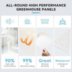 greenhouse panel, 6'ft x 2'ft x 0.24"in twin-wall, close-up detail