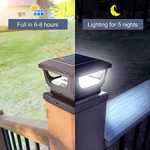 solar post cap lights for 3x3 metal &, close-up detail