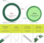 rifny garden hoops for raised beds, greenhouse hoops, side view