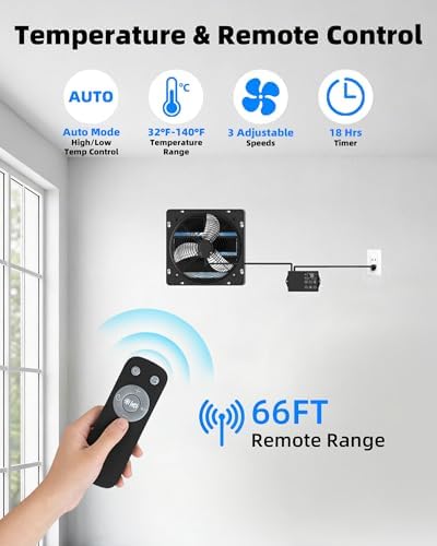 8'' upgraded shutter exhaust fan with thermostat & shown in use