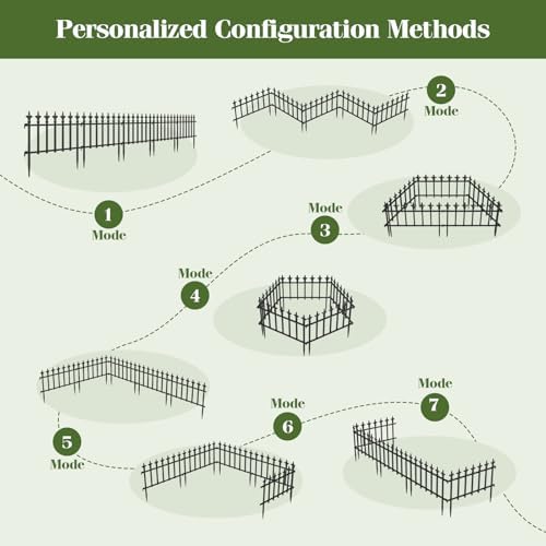 giantex 5 panels decorative metal garden fence, 9, side view