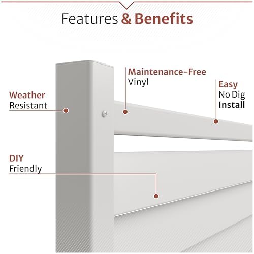 enclo waverly privacy screen, white vinyl diy no, close-up detail
