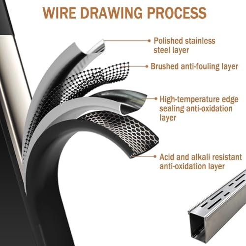 Slim Channel Drain Kit - Stainless Steel Trench Drain System for Outdoor Yard Patio & Driveway - Efficient Underground Drainage with Grate (H3*W7CM/H1.18*W2.76IN)