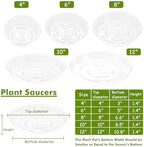 Plant Saucer 20 Pack Plant Trays for Pots 4 Inch Plastic Plant Saucers for Outdoors and Indoors Clear Drip Trays for Potted Plants Flower Pot Plates to Catch Water Plant Drainage Dishes No Holes
