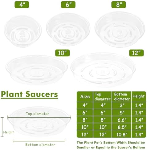 Plant Saucer 20 Pack Plant Trays for Pots 4 Inch Plastic Plant Saucers for Outdoors and Indoors Clear Drip Trays for Potted Plants Flower Pot Plates to Catch Water Plant Drainage Dishes No Holes
