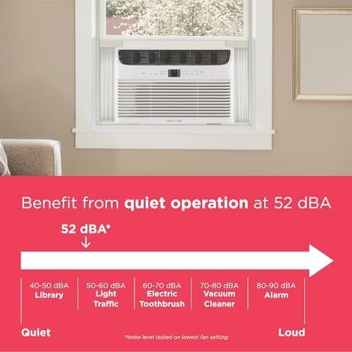 frigidaire 6,000 btu window air conditioner with remote, package contents