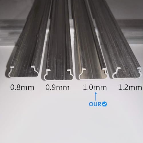hipicute 20 set 6.6 ft greenhouse lock channel, close-up detail