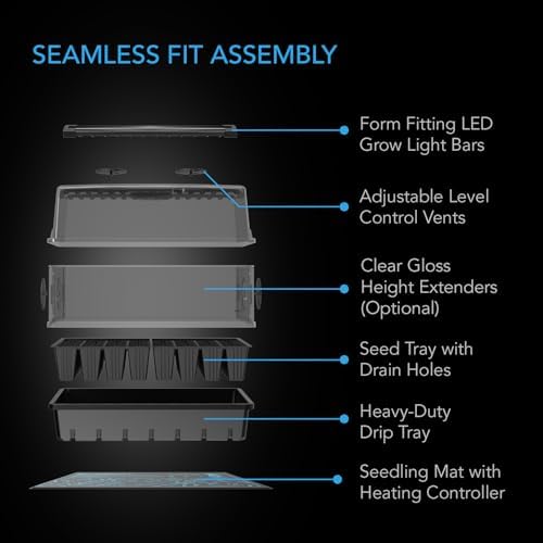 ac infinity humidity dome kit 5x8 w/ led showing dimensions