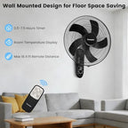 fanspex 18" wall mounted fan for home garage, side view