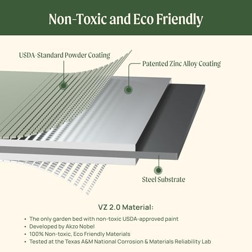 rolling elevated raised garden beds, 3' x 8' showing dimensions