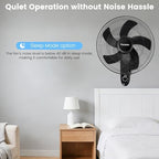 fanspex 18" wall mounted fan for home garage, package contents