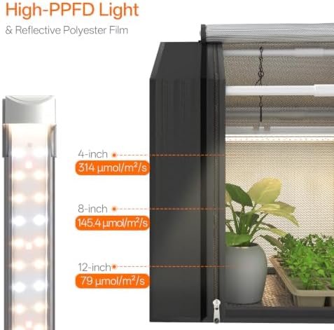 bstrip small greenhouse, gm3 indoor greenhouse with grow on a desk or shelf