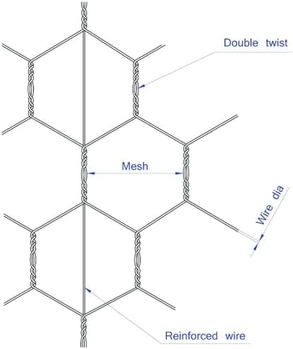 pvc hexagonal poultry netting chicken wire 12" x150', side view