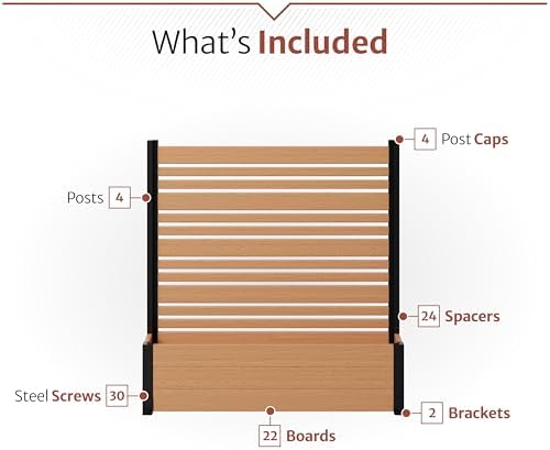 enclo 4fth florence privacy screen w/planter box, freestanding showing dimensions