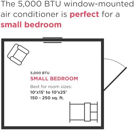 frigidaire 5,000 btu window-mounted air conditioner, cools up showing dimensions