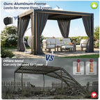 pergola 10'x12' with thick aluminum frame, adjustable roof shown in use