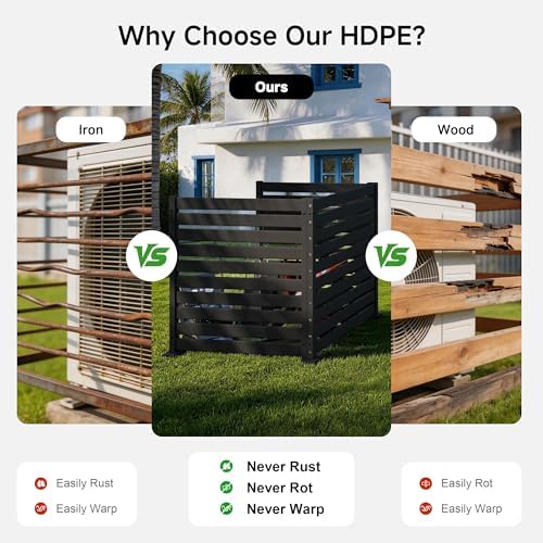 no dig privacy fence 3 panels, 42" h shown in use