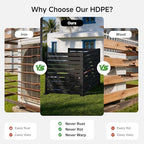 no dig privacy fence 3 panels, 42" h shown in use