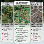 7x100ft deer fence garden netting 50gsm square mesh, side view