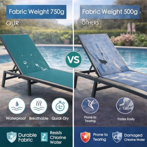 kozyard 3-pieces patio lounge set, aluminum frame, assemble-free showing dimensions
