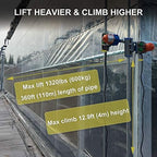 uygalaxy 100w greenhouse film roll up side motor shown in use
