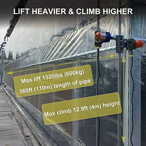 uygalaxy greenhouse film roll up motors with limit, side view