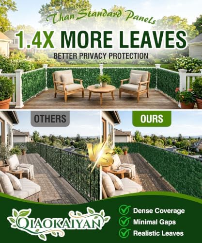 artificial ivy privacy fence screen, 240x40 inch dense, close-up detail