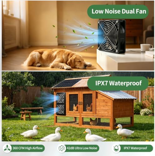 30w solar panel powered high airflow dual exhaust, close-up detail