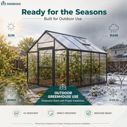 sinimaka 10-pack polycarbonate greenhouse panels, 4 x 2, package contents