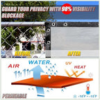 colourtree plus fence privacy screen, commercial grade 220 shown in use